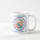 Recherche de imaginatif tasses Enfants