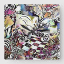 Recherche de visages abstraits horloges Yeux