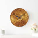Recherche de libra horloges Espace