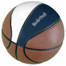 Recherche de ballons basket Entraîneur