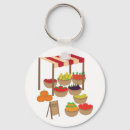 Recherche de fruits et légumes porteclés Produire