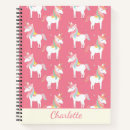 Recherche de unicorn carnets Rose
