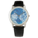 Recherche de soufflement montres Souffler