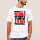 Recherche de weiner Scandale