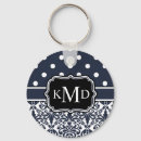 Zoek naar stippen sleutelhangers Pretty