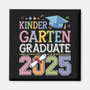 Recherche de école maternelle magnets Classe