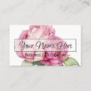 Recherche de pivoines cartes visite Botanique