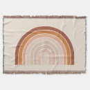 Zoek naar terracotta dekens Neutraal