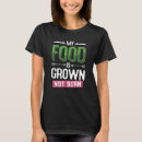 Recherche de non cultivé Né