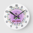 Recherche de nana horloges Journée des mères