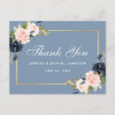 Recherche de bleu foncé cartes postales Aquarelle rose floral