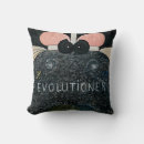 Recherche de évolution coussins Hilma af klint