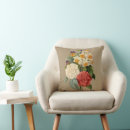 Recherche de redoute coussins Floral