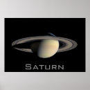 Recherche de cassini posters Saturn