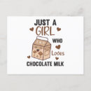 Recherche de fille kawaii cartes postales Japonaise