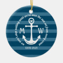 Recherche de ancres ornements Couple