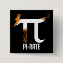 Recherche de symbole pi badges Drôle