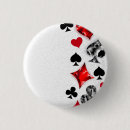 Recherche de meilleur costume badges Costumes