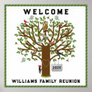 Zoek naar reunions posters Stamboom