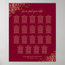 Recherche de wine posters Pour eux