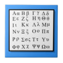 Recherche de grèce carreaux Bleu