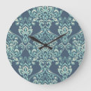 Recherche de papier peint vintage horloges Texture