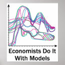 Recherche de économistes posters Économie