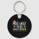 Recherche de mat porteclés Noël