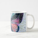 Recherche de un revêtement tasses Muqueuse