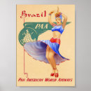 Recherche de le brésil posters Rétro