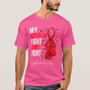 Zoek naar law kleding Hart