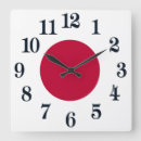 Recherche de drapeau japonais horloges Tokyo