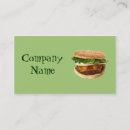 Recherche de hamburgers cartes visite Repas