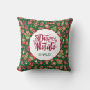 Recherche de noël scandinave coussins Nom