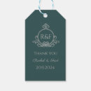 Recherche de slytherin Vintage