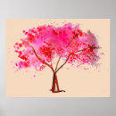 Zoek naar japanse kersenboom posters Roze bloemen