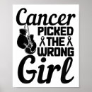 Zoek naar chemotherapie posters Kankerbestrijder