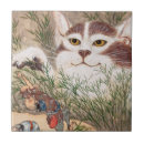 Recherche de cats carreaux Miauler