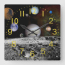 Zoek naar planets klokken Muur