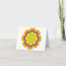 Recherche de ganapati vœux cartes Indou
