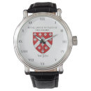 Recherche de freemason watches Freemasons