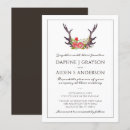 Recherche de campagne invitations Floral