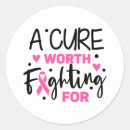 Recherche de cancer de traitement autocollants Cancer du sein