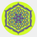 Recherche de mandala arc en ciel autocollants Symbole