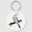 Recherche de cockatiel porteclés Mignon