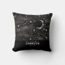 Recherche de astrologie coussins Lune