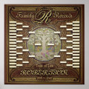 Recherche de ancien posters Graphique