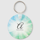 Recherche de maîtresse porteclés Pour tous