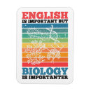Recherche de biologie magnets Étudiant en biologie