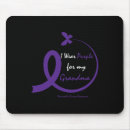 Recherche de grandma tapis souris Sensibilisation